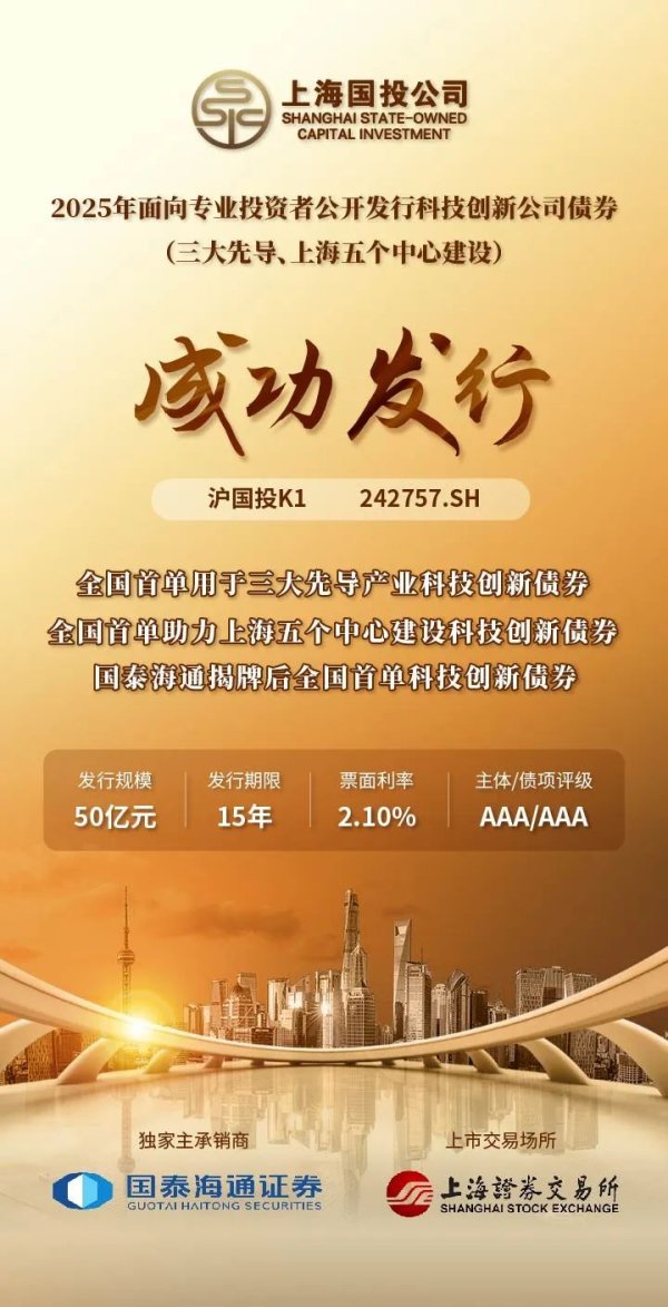 专业股票配资开户 上海国投公司成功发行50亿元超长期科创债
