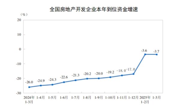 股票配资官方平台 长城汽车：一季度净利润同比下降45.6%