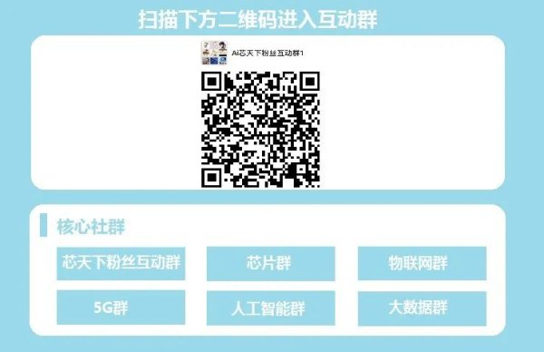 配资头条网站 报告丨《军工AI行业深度报告》：AI改变未来战争，重塑军工新生态